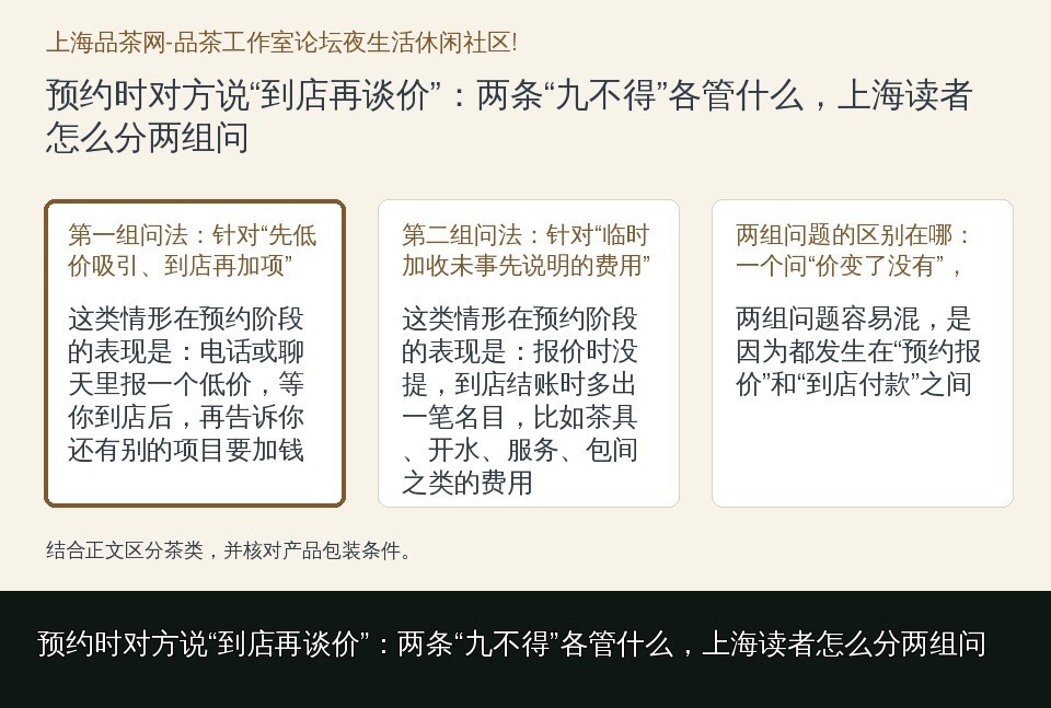 预约时对方说“到店再谈价”:两条“九不得”各管什么,上海读者怎么分两组问的知识要点示意图